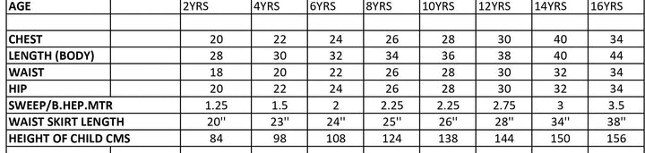 A detailed size chart of children.